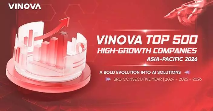 Vinova Named to Financial Times Top 500 High-Growth Companies Asia-Pacific for Third Consecutive Year