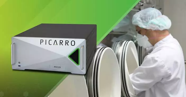 Picarro Launches PI2124 Hydrogen Peroxide Analyzer to Improve VHP Monitoring in Pharmaceutical Manufacturing