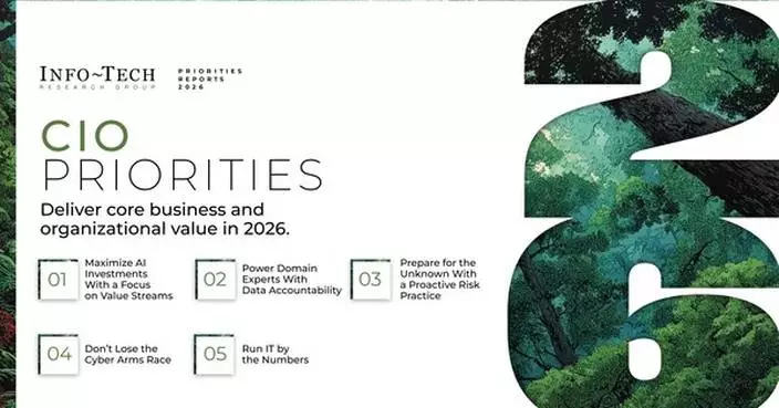 CIO Priorities 2026: AI Value and Financial Discipline Define IT Leadership in APAC, Finds Info-Tech Research Group