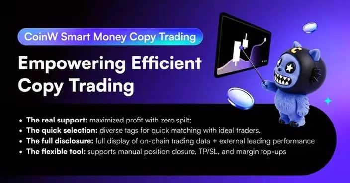 CoinW Launches 'Smart Money' Copy Trading with Zero Profit-Sharing Model