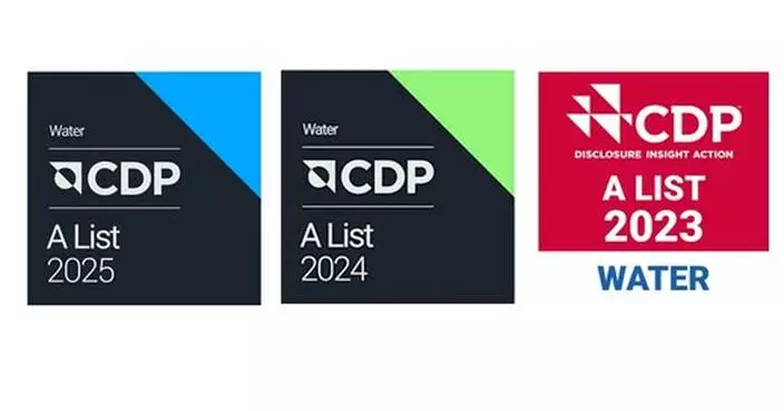 World Water Day: WuXi Biologics Advances Water Stewardship and Achieves Water Target