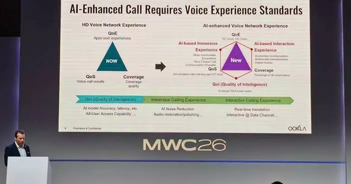 [MWC 2026] Preparing for AI Calling: Ookla's Vision for Updated Voice Quality Standards