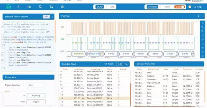 Prodigy Technovations Enhances Industry leading I3C Protocol Exerciser and Analyzer with Advanced Application-Level Protocol NVMe-MI, SPDM and PLDM Support