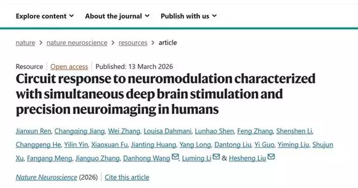 From SCAN to SPARK: Galaxy Brain Scientific Enables a New Paradigm in Non-invasive, Personalized Precision Treatment for Parkinson's Disease