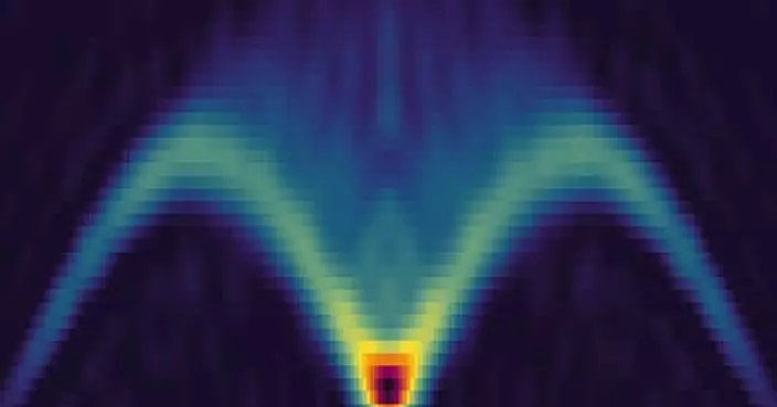 IBM Quantum Computer Accurately Simulates Real Magnetic Materials, Reproducing National Laboratory Data