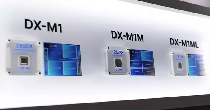 DEEPX Secures 27 Commercial Orders Across 8 Countries Within 7 Months of Mass Production