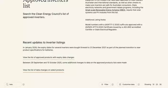 StarCharge Energy Oceania Brings V2G Closer to Mainstream with CEC-Listed Halo 7.4kW