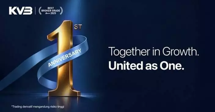 KVB Futures Marks 1st Anniversary, Sustaining Growth Amid Indonesia’s Expanding and Competitive Forex Market
