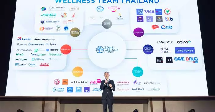 Thailand Unveils Public–Private Alliance to Lead Asia’s Wellness Economy Revolution BDMS Wellness Clinic Rises as National Orchestrator of a Science-Powered, Luxury-Integrated Wellness Ecosystem