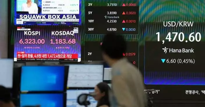 Stocks and oil prices hold relatively steady in the countdown to US-Iran ceasefire talks