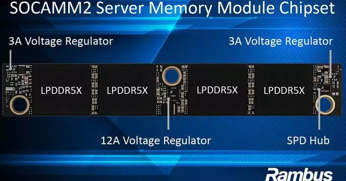 Rambus Enables Power-Efficient AI Platforms with SOCAMM2 Server Module Chipset