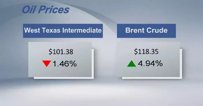 Crude futures settle mixed