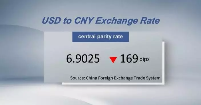 Chinese yuan strengthens to 6.9025 against USD Wednesday