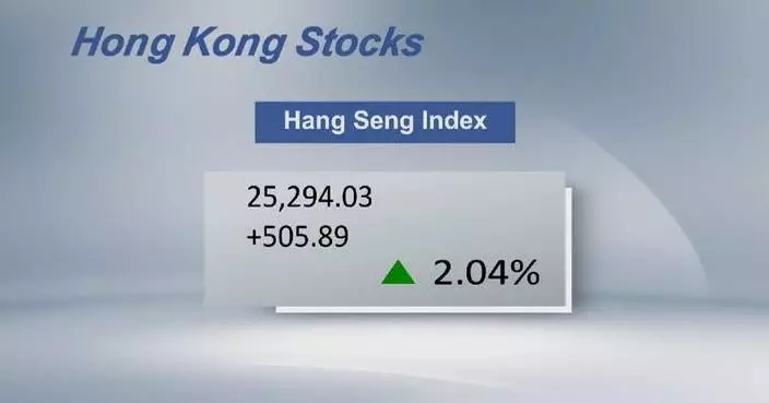 Hong Kong stocks close higher Wednesday