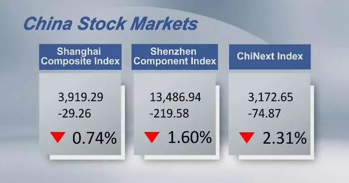 Chinese shares close lower Thursday