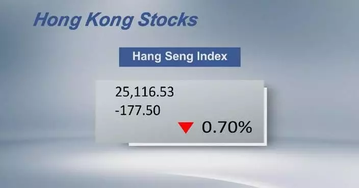 Hong Kong stocks close 0.7 pct lower