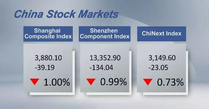Chinese shares close lower Friday