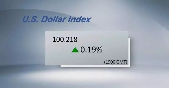 US dollar ticks up