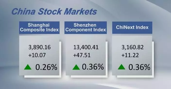 Chinese shares close higher Tuesday