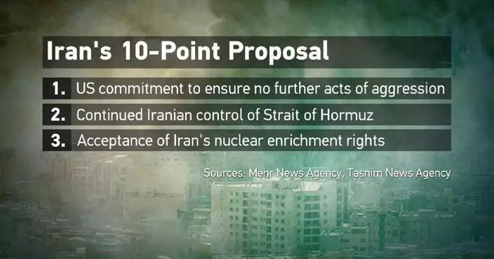 Iran, US agree to 2-week ceasefire, negotiations to be held in Pakistan