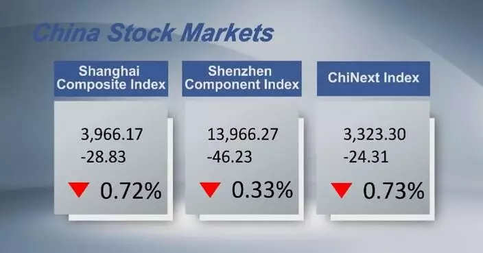 Chinese shares close lower Thursday