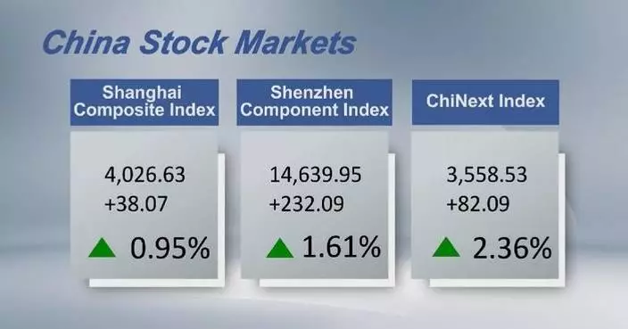 Chinese shares close higher Tuesday