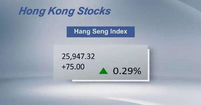 Hong Kong stocks close higher