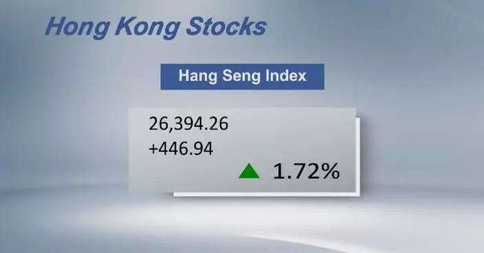 Hong Kong stocks close higher