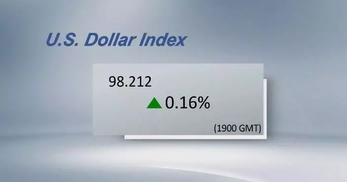 U.S. dollar ticks up