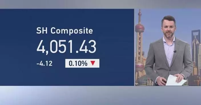 Chinese shares hold firm above key levels despite Middle East tensions