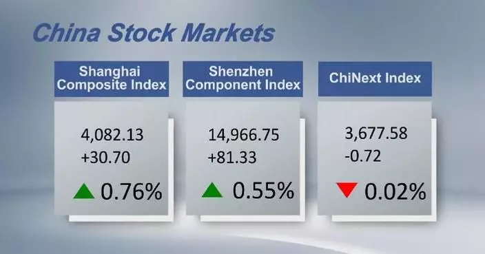 Chinese shares close higher Monday