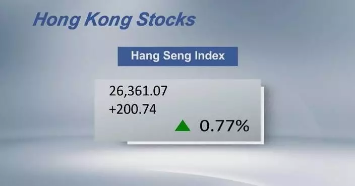 Hong Kong stocks close higher