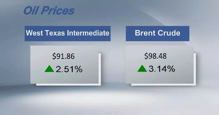 Crude futures surge on Tuesday amid Middle East tensions, Hormuz blockage