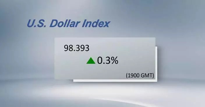U.S. dollar ticks up
