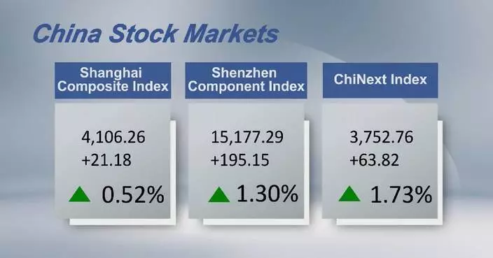 Chinese shares close higher Wednesday