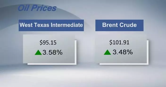 Crude futures surge on Wednesday over uncertainty around US-Iran talks