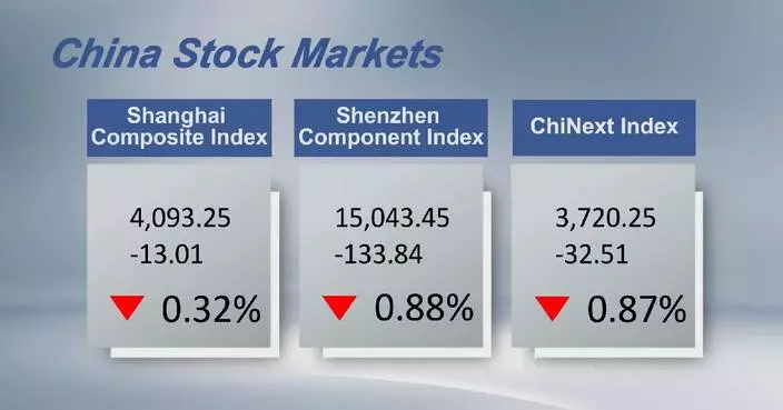 Chinese shares close lower Thursday