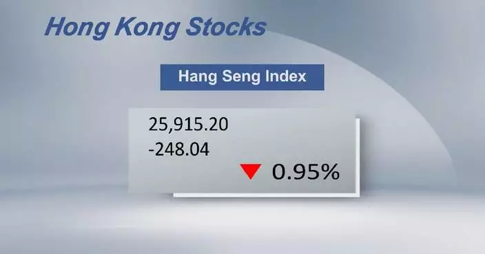 Hong Kong stocks close lower