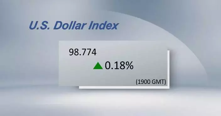 U.S. dollar ticks up