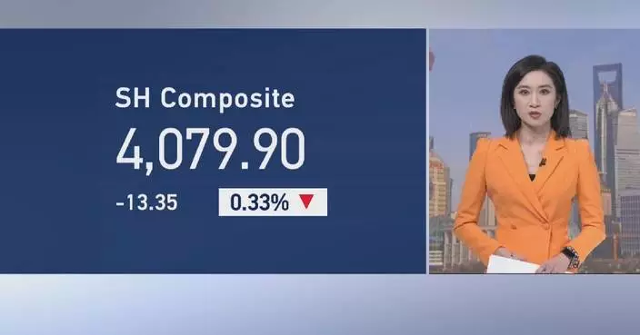 Mideast tensions weigh on investor sentiment, Chinese shares end lower: analyst