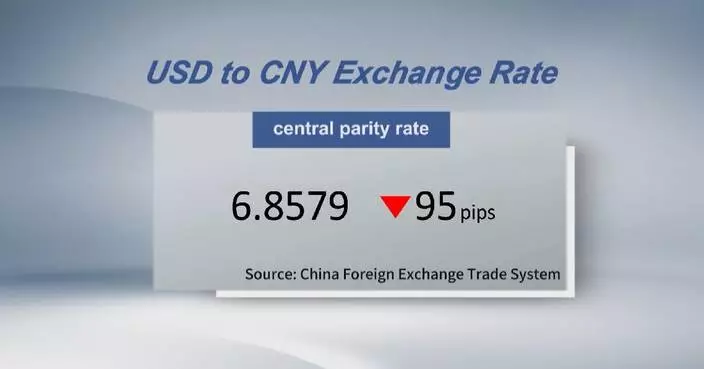 Chinese yuan strengthens to 6.8579 against USD Monday