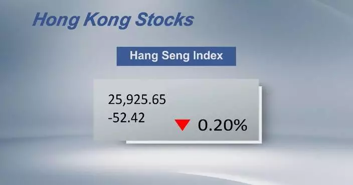 Hong Kong stocks close lower