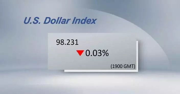 U.S. dollar ticks down