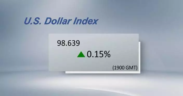 U.S. dollar ticks up