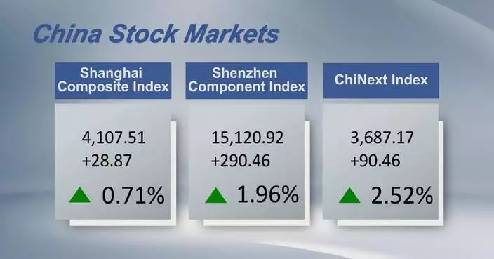 Chinese shares close higher Wednesday
