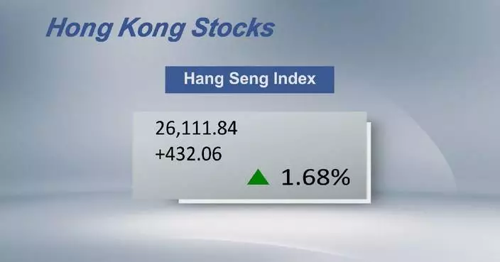 Hong Kong stocks close higher Wednesday