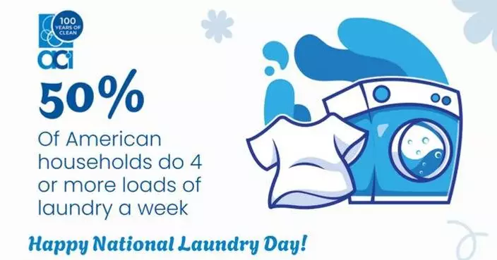National Laundry Day: America's Laundry Habits Revealed