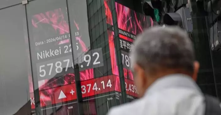 Wall Street rallies to the edge of its all-time high as oil prices ease