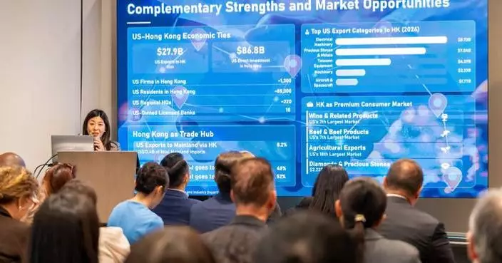 Hong Kong and Miami Strengthen Business Ties at New York ETO Forum in Florida