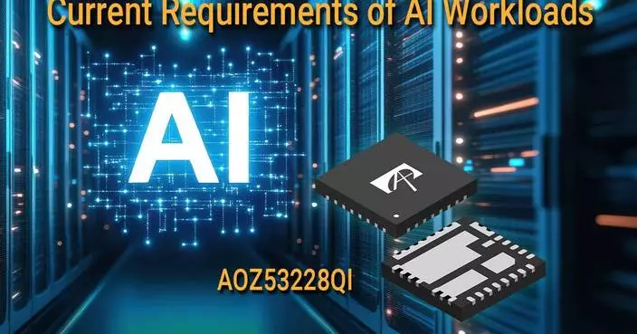 Alpha and Omega Semiconductor Unveils SmartClamp™ Protected DrMOS Family for AI Servers and High-End GPUs